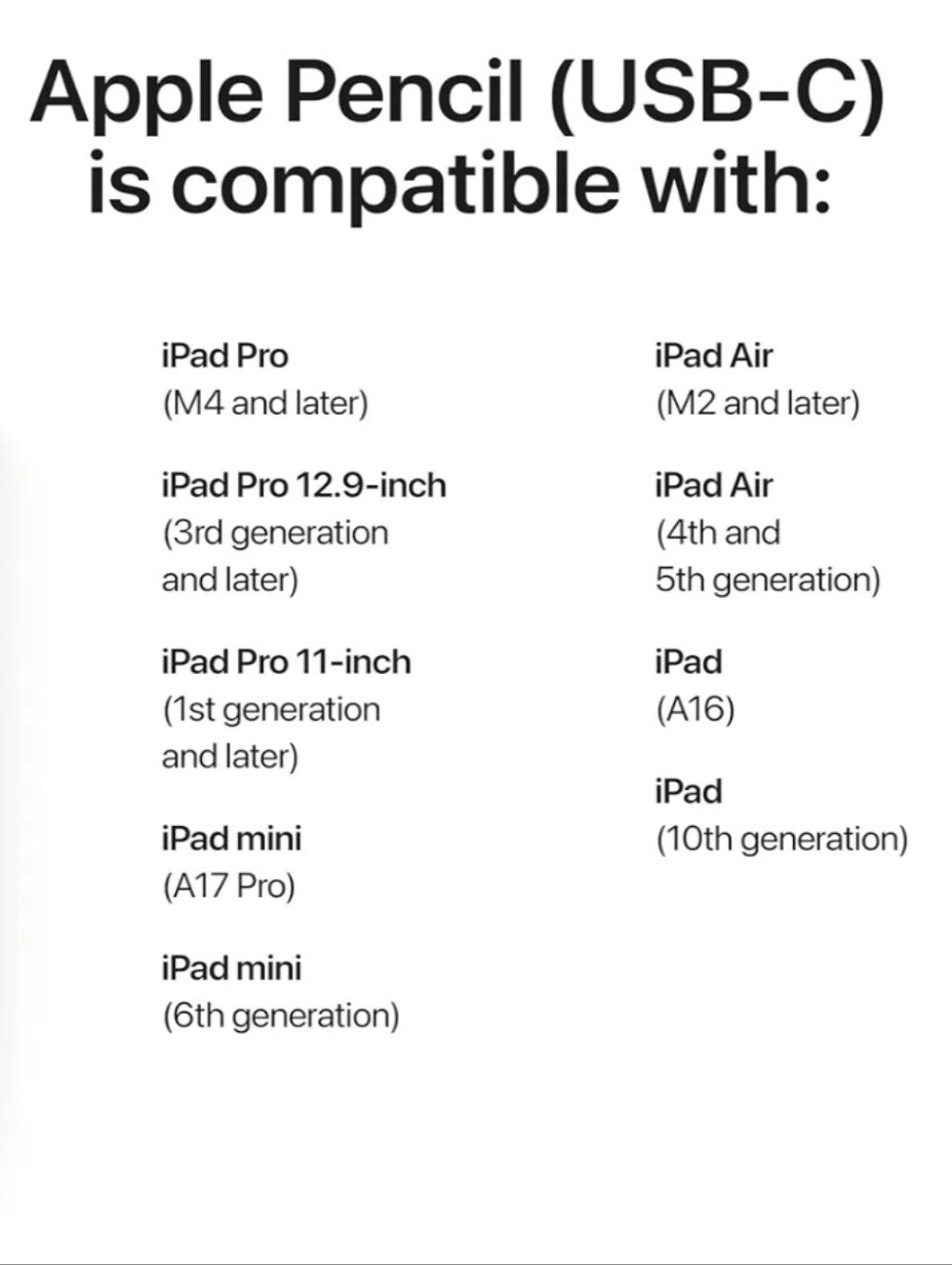 New In Box Apple Pencil (USB-C) - Picture 3 of 3